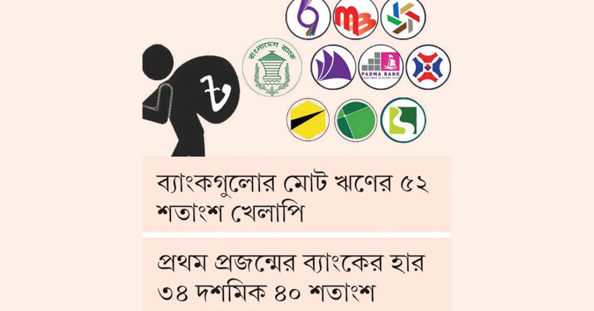 রাজনৈতিক বিবেচনায় অনুমোদিত ব্যাংকেই খেলাপি ঋণের বিস্ফোরণ