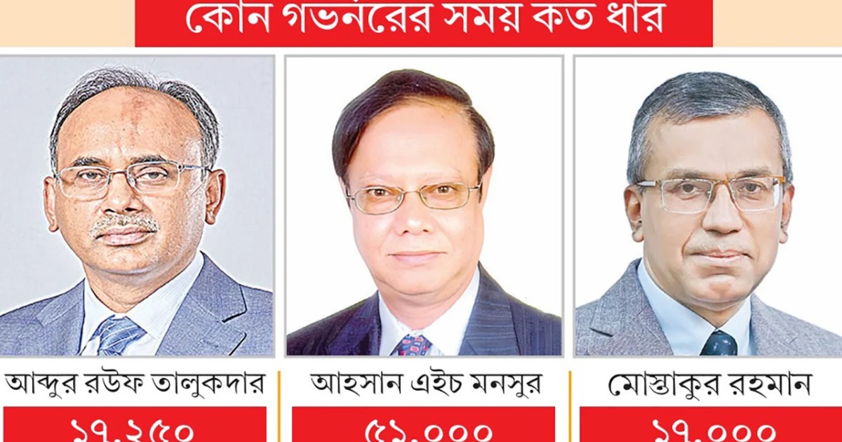 টাকা ছাপিয়ে দুর্বল ব্যাংকগুলোকে দেওয়া ধার ছাড়াল ৮৫ হাজার কোটি টাকা